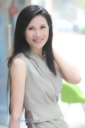 150359 - Xianping Idade: 51 - China