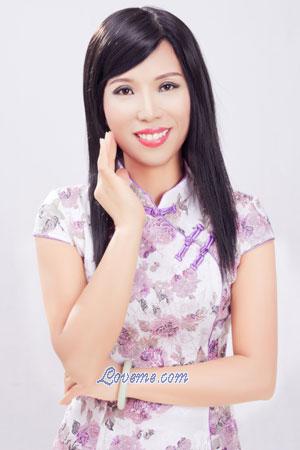 188070 - Rongzhao Idade: 53 - China