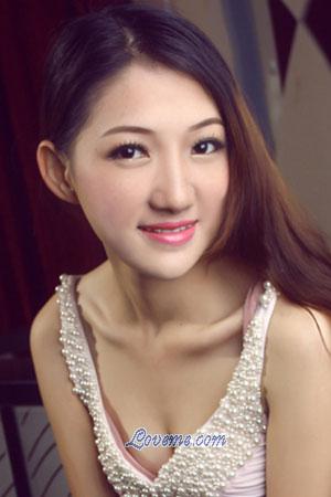 202372 - Qian Idade: 31 - China