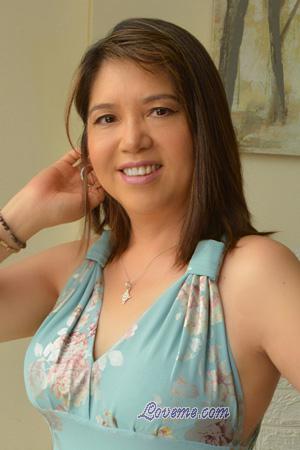 222246 - Candy Idade: 53 - Peru