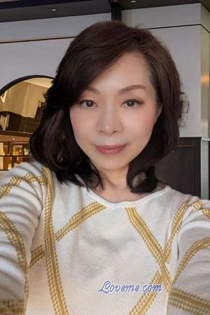 223333 - Qian Idade: 63 - Japan