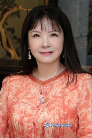224321 - Lang Idade: 54 - China