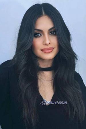 Ladies of Buenos Aires