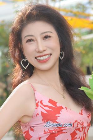 225149 - Juan Idade: 61 - China