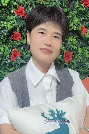 225545 - Hung Mui Idade: 56 - China