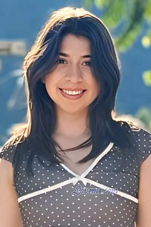 225679 - Winny Idade: 28 - Peru