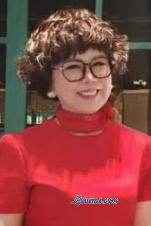 225719 - Hong Idade: 54 - Australia