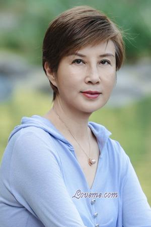 225733 - Xiuhong Idade: 60 - China