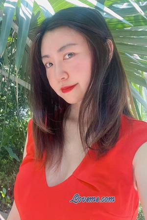 225735 - Iris Idade: 40 - China