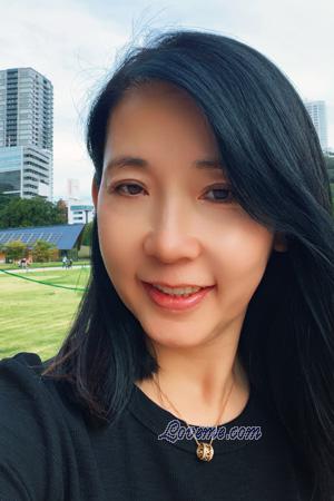 225794 - Myunsook Idade: 56 - China