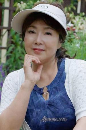 225880 - Wanyu Idade: 61 - China