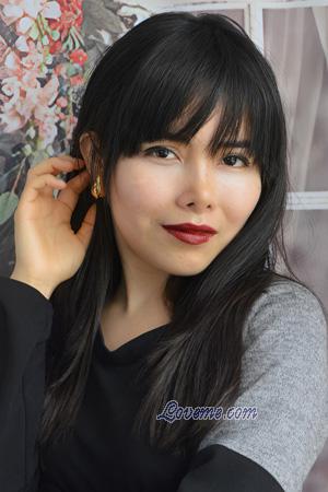 226690 - Sandra Idade: 31 - Peru