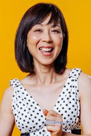 Ladies of M&eacute;xico