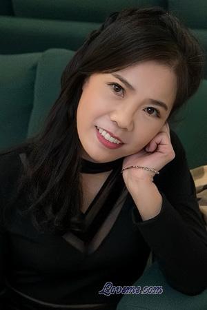 227021 - Xian Idade: 55 - China