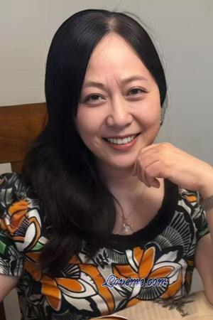 227224 - Minjia Idade: 64 - China
