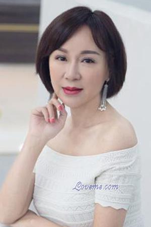 227328 - Nancy Idade: 56 - China