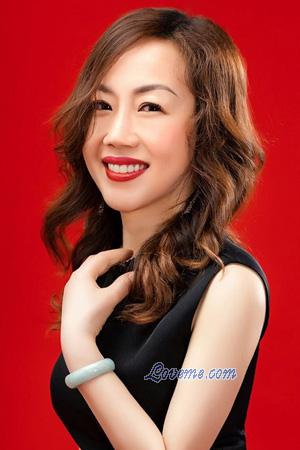 227830 - Guofen Idade: 56 - China