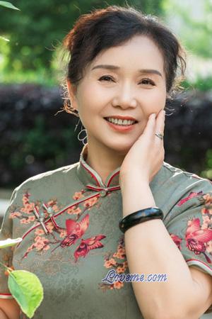 228037 - Cong Lin Idade: 64 - China