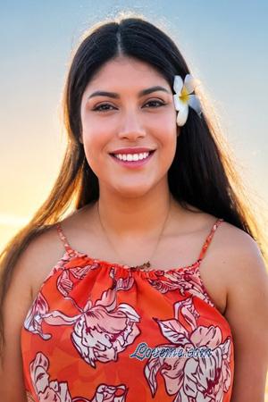 228463 - Maria Erika Idade: 30 - M&eacute;xico