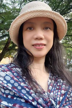 229543 - Yan Idade: 57 - China