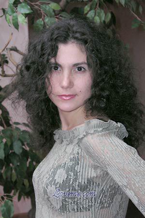 68768 - Svetlana Idade: 25 - Ucrânia