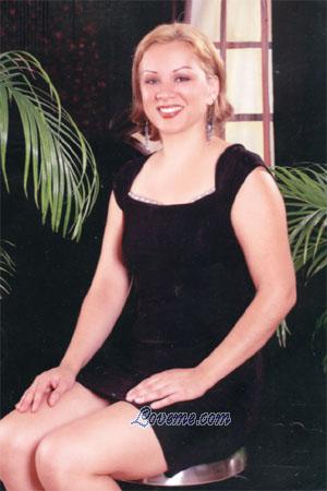 78984 - Patricia Idade: 34 - Costa Rica