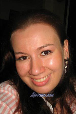 80154 - Denisse Idade: 28 - Colômbia
