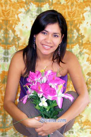 84877 - Elisa Idade: 30 - Peru